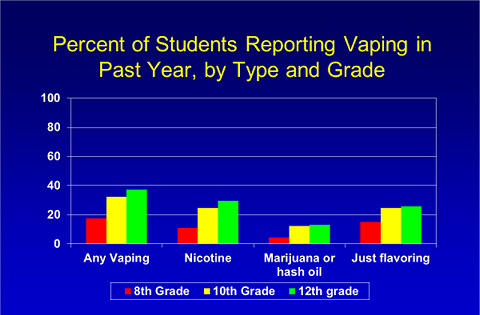 Drug Problem Assignment.png